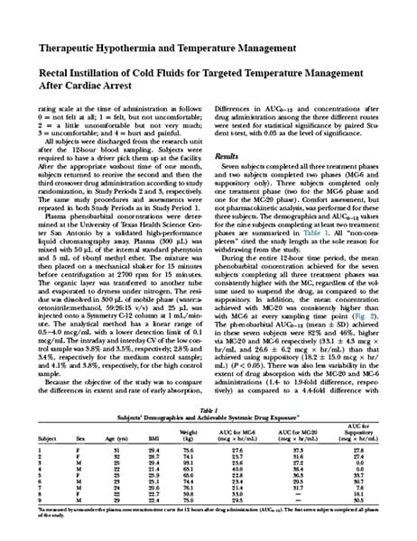 The first page of our Rectal Instillation of Cold Fluids for Targeted Temperature Management After Cardiac Arrest paper